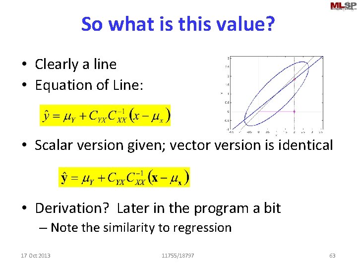 So what is this value? • Clearly a line • Equation of Line: •