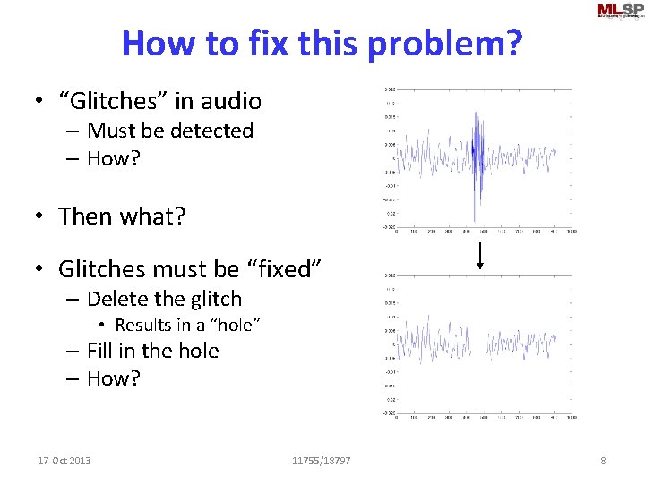 How to fix this problem? • “Glitches” in audio – Must be detected –