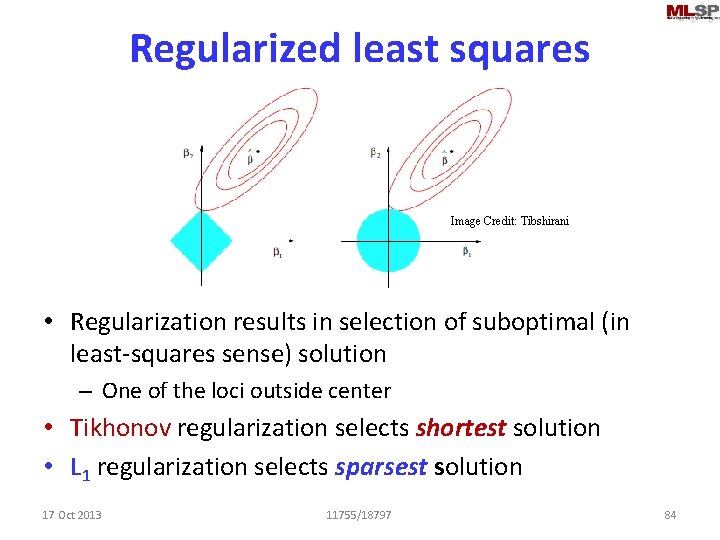 Regularized least squares Image Credit: Tibshirani • Regularization results in selection of suboptimal (in