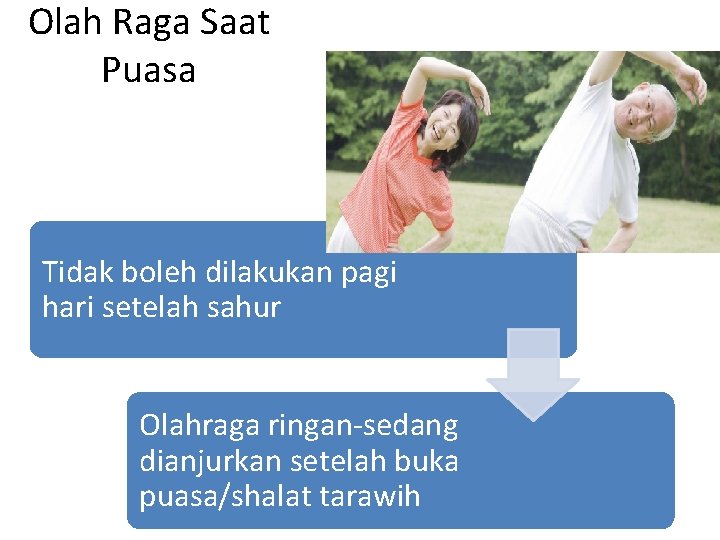 Olah Raga Saat Puasa Tidak boleh dilakukan pagi hari setelah sahur Olahraga ringan-sedang dianjurkan