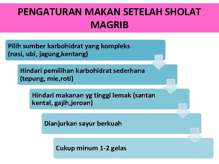 PENGATURAN MAKAN SETELAH SHOLAT MAGRIB Pilih sumber karbohidrat yang kompleks (nasi, ubi, jagung, kentang)