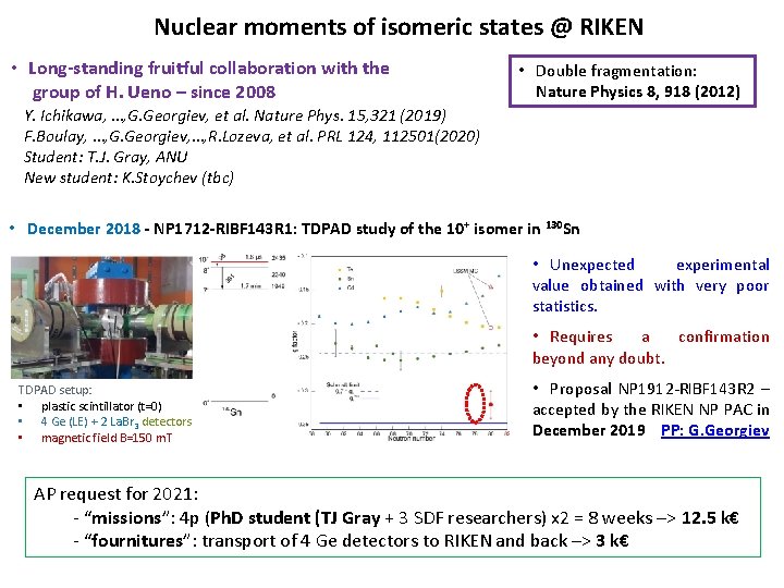 Nuclear moments of isomeric states @ RIKEN • Long-standing fruitful collaboration with the group