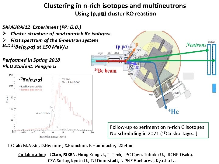 Clustering in n-rich isotopes and multineutrons Using (p, pa) cluster KO reaction SAMURAI 12