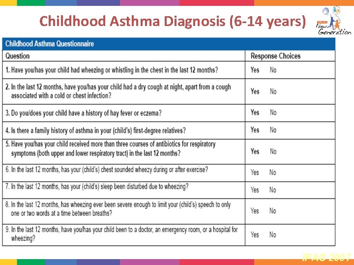 Childhood Asthma Diagnosis (6 -14 years) IPAG 2007 