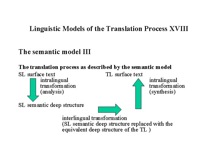 Linguistic Models of the Translation Process XVIII The semantic model III The translation process