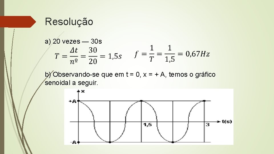 Resolução a) 20 vezes — 30 s b) Observando-se que em t = 0,