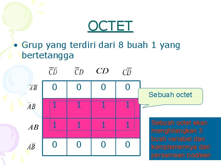 OCTET • Grup yang terdiri dari 8 buah 1 yang bertetangga 0 0 1