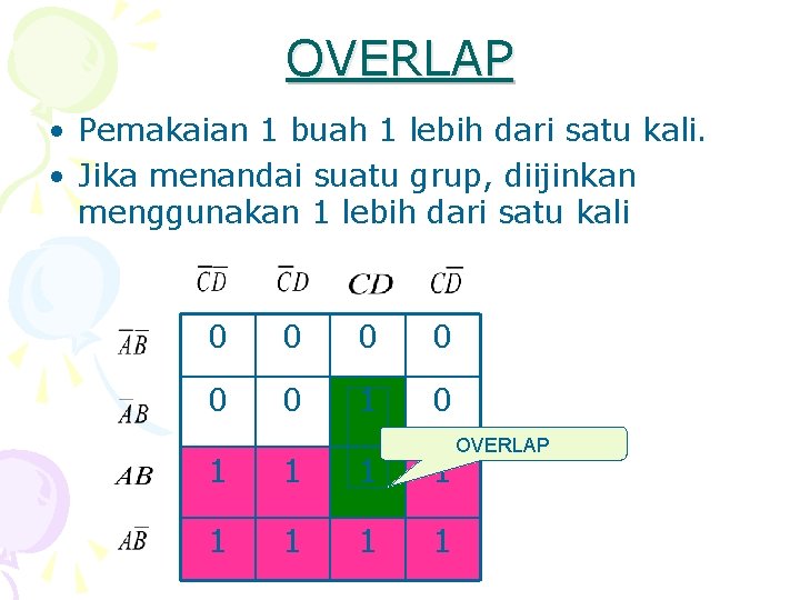 OVERLAP • Pemakaian 1 buah 1 lebih dari satu kali. • Jika menandai suatu