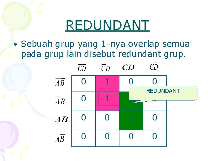 REDUNDANT • Sebuah grup yang 1 -nya overlap semua pada grup lain disebut redundant