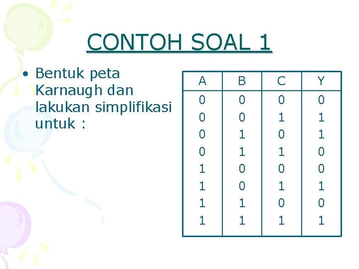 CONTOH SOAL 1 • Bentuk peta Karnaugh dan lakukan simplifikasi untuk : A B