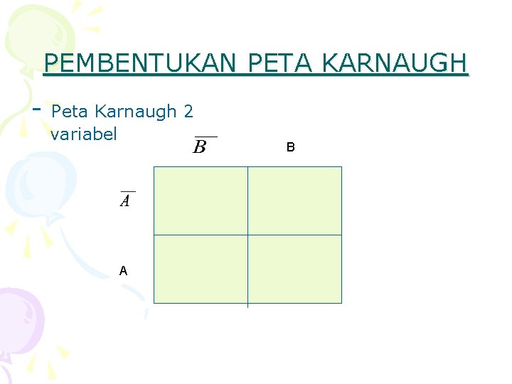 PEMBENTUKAN PETA KARNAUGH - Peta Karnaugh 2 variabel A B 