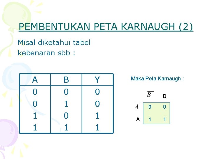 PEMBENTUKAN PETA KARNAUGH (2) Misal diketahui tabel kebenaran sbb : A 0 0 1