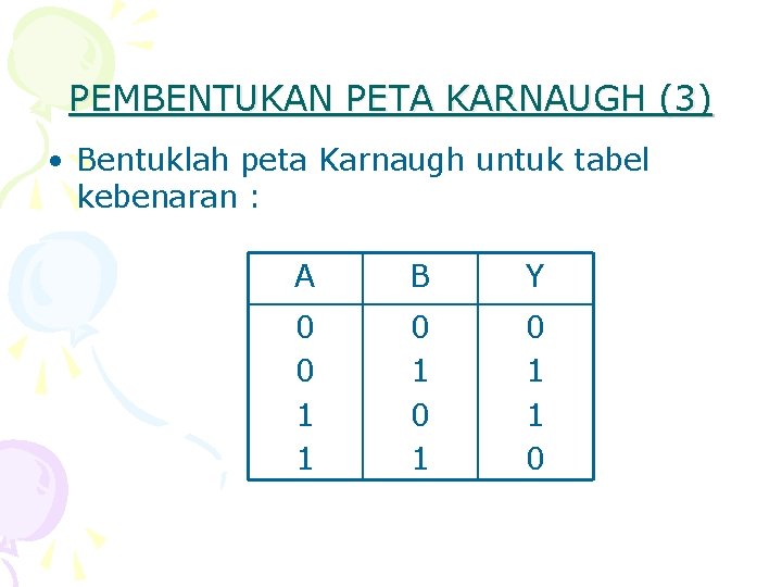 PEMBENTUKAN PETA KARNAUGH (3) • Bentuklah peta Karnaugh untuk tabel kebenaran : A B