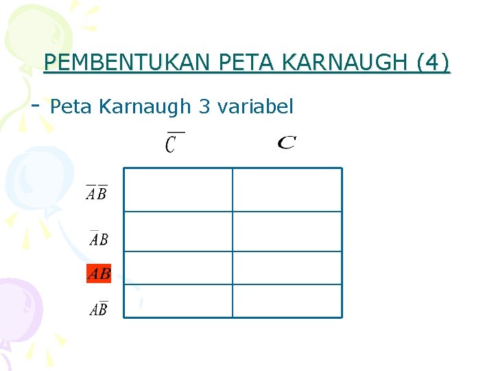 PEMBENTUKAN PETA KARNAUGH (4) - Peta Karnaugh 3 variabel 