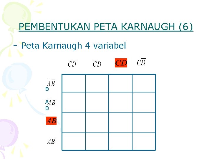 PEMBENTUKAN PETA KARNAUGH (6) - Peta Karnaugh 4 variabel B A B 