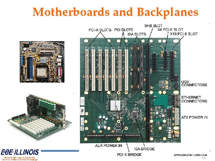 Motherboards and Backplanes ECE 546 – Jose Schutt-Aine 10 10 Motherboards and Backplanes ECE 546 – Jose Schutt-Aine 10 10