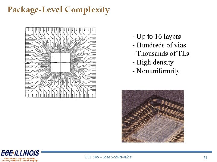 Package-Level Complexity - Up to 16 layers - Hundreds of vias - Thousands of Package-Level Complexity - Up to 16 layers - Hundreds of vias - Thousands of