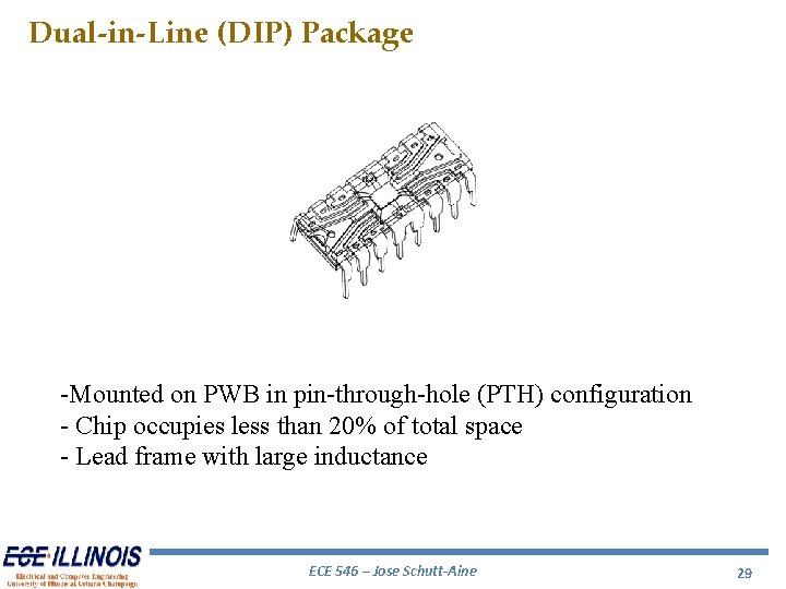 Dual-in-Line (DIP) Package -Mounted on PWB in pin-through-hole (PTH) configuration - Chip occupies less Dual-in-Line (DIP) Package -Mounted on PWB in pin-through-hole (PTH) configuration - Chip occupies less