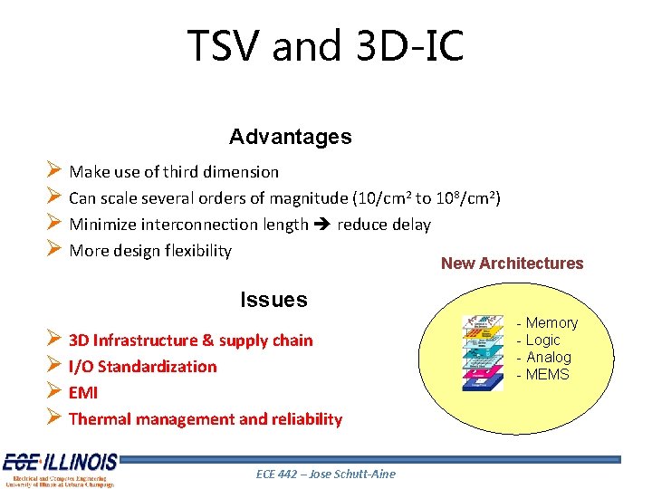 TSV and 3 D-IC Advantages Ø Make use of third dimension Ø Can scale TSV and 3 D-IC Advantages Ø Make use of third dimension Ø Can scale