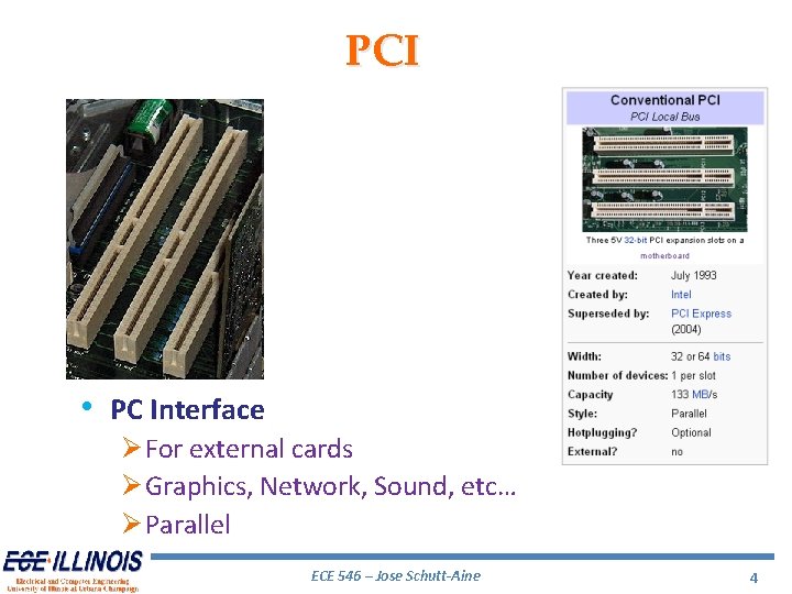 PCI • PC Interface Ø For external cards Ø Graphics, Network, Sound, etc… Ø PCI • PC Interface Ø For external cards Ø Graphics, Network, Sound, etc… Ø