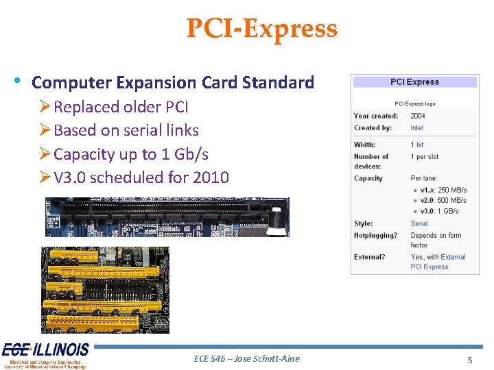 PCI-Express • Computer Expansion Card Standard Ø Replaced older PCI Ø Based on serial PCI-Express • Computer Expansion Card Standard Ø Replaced older PCI Ø Based on serial
