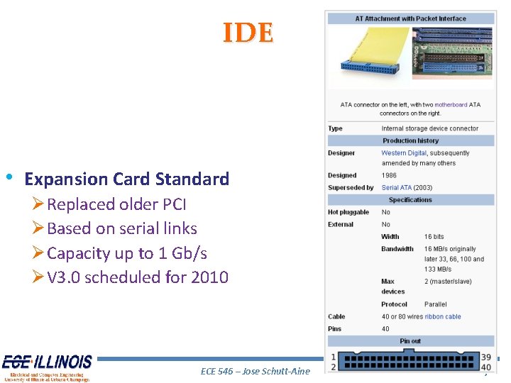 IDE • Expansion Card Standard Ø Replaced older PCI Ø Based on serial links IDE • Expansion Card Standard Ø Replaced older PCI Ø Based on serial links