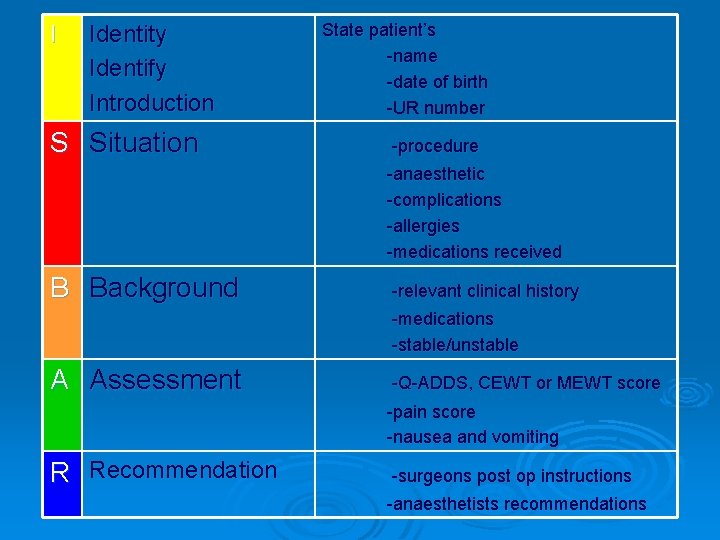 I Identity Identify Introduction S Situation State patient’s -name -date of birth -UR number