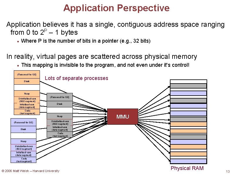 Application Perspective Application believes it has a single, contiguous address space ranging from 0