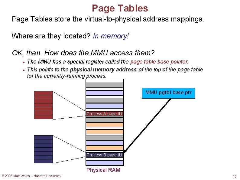Page Tables store the virtual-to-physical address mappings. Where are they located? In memory! OK,