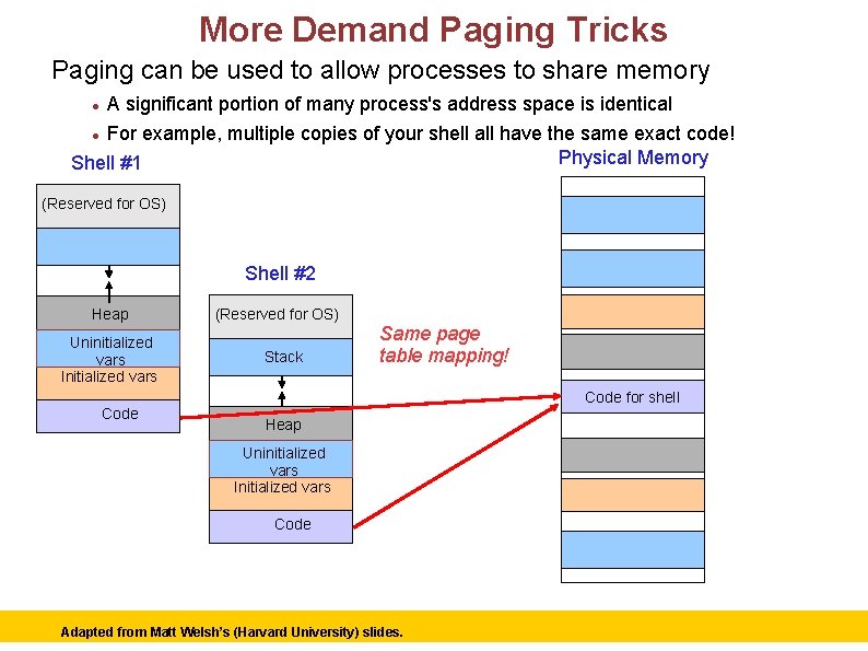 More Demand Paging Tricks Paging can be used to allow processes to share memory