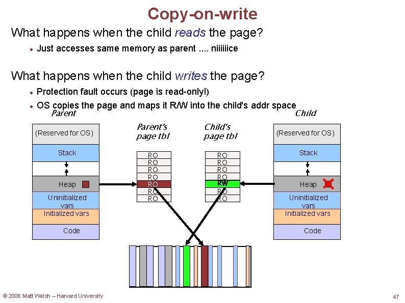 Copy-on-write What happens when the child reads the page? Just accesses same memory as