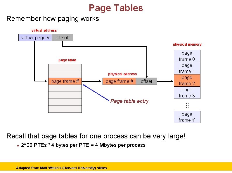 Page Tables Remember how paging works: virtual address virtual page # offset physical memory