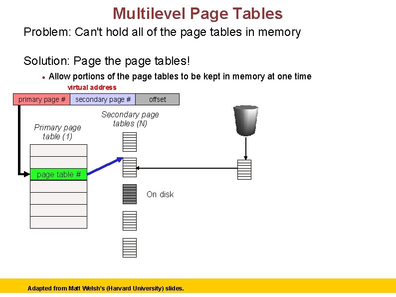 Multilevel Page Tables Problem: Can't hold all of the page tables in memory Solution: