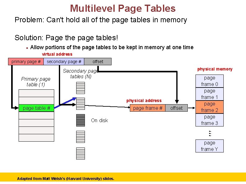 Multilevel Page Tables Problem: Can't hold all of the page tables in memory Solution: