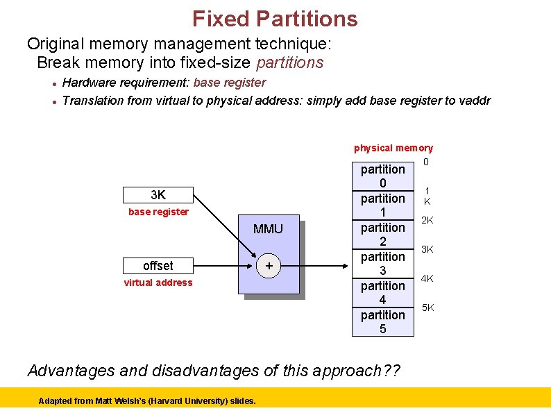Fixed Partitions Original memory management technique: Break memory into fixed-size partitions Hardware requirement: base