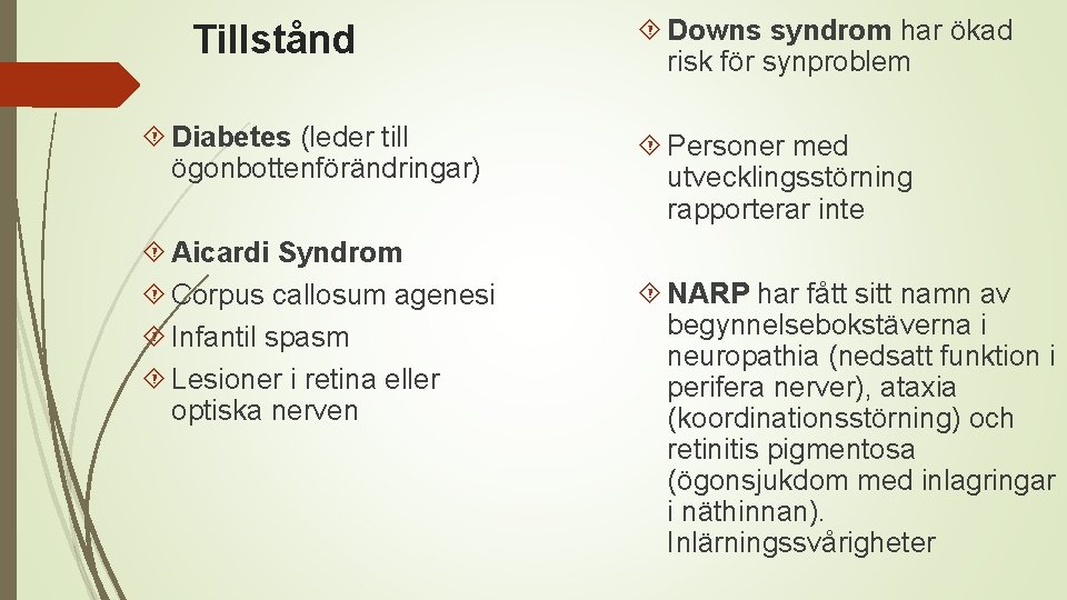 Tillstånd Diabetes (leder till ögonbottenförändringar) Aicardi Syndrom Corpus callosum agenesi Infantil spasm Lesioner i