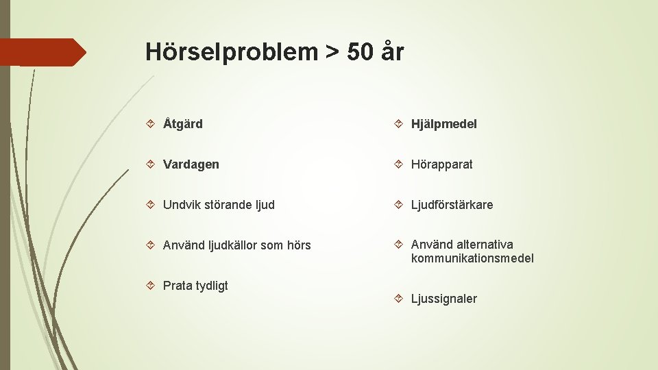Hörselproblem > 50 år Åtgärd Hjälpmedel Vardagen Hörapparat Undvik störande ljud Ljudförstärkare Använd ljudkällor
