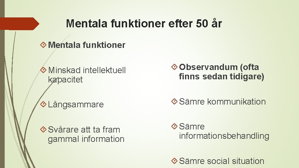 Mentala funktioner efter 50 år Mentala funktioner Minskad intellektuell kapacitet Observandum (ofta finns sedan
