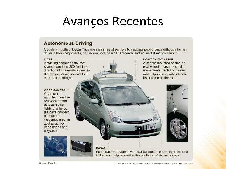 Avanços Recentes 