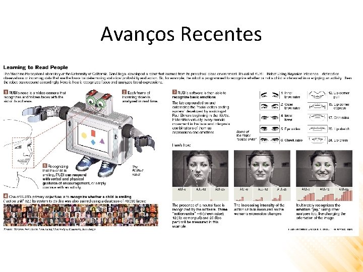 Avanços Recentes 