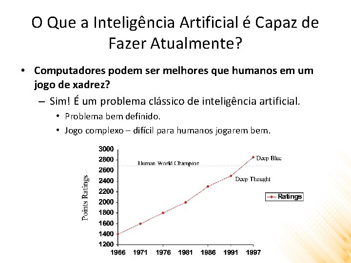 O Que a Inteligência Artificial é Capaz de Fazer Atualmente? • Computadores podem ser