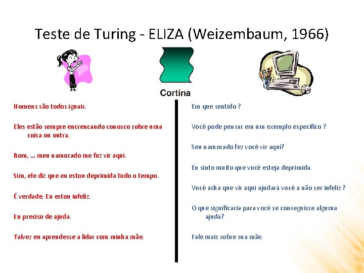 Teste de Turing - ELIZA (Weizembaum, 1966) Homens são todos iguais. Em que sentido