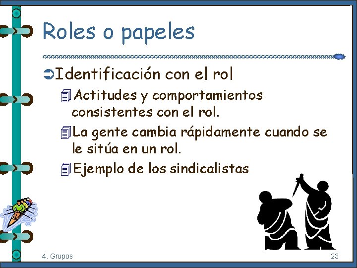 Roles o papeles Ü Identificación con el rol 4 Actitudes y comportamientos consistentes con