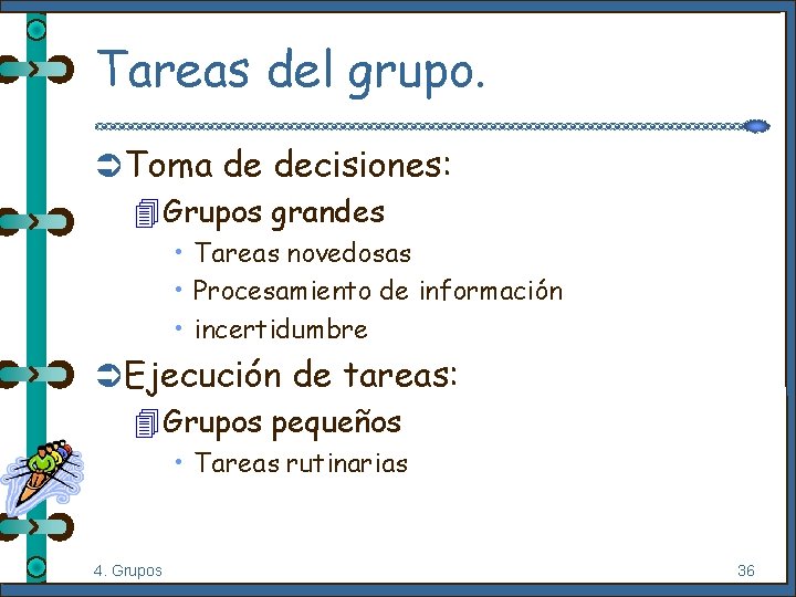 Tareas del grupo. Ü Toma de decisiones: 4 Grupos grandes • Tareas novedosas •