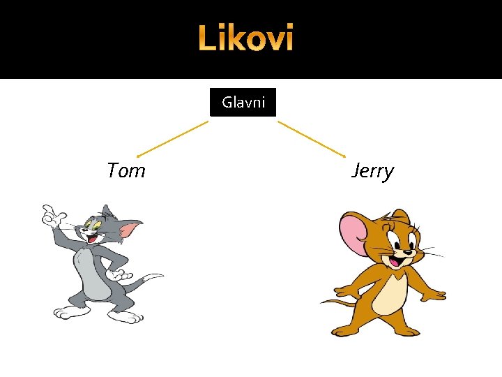 Glavni Tom Jerry 