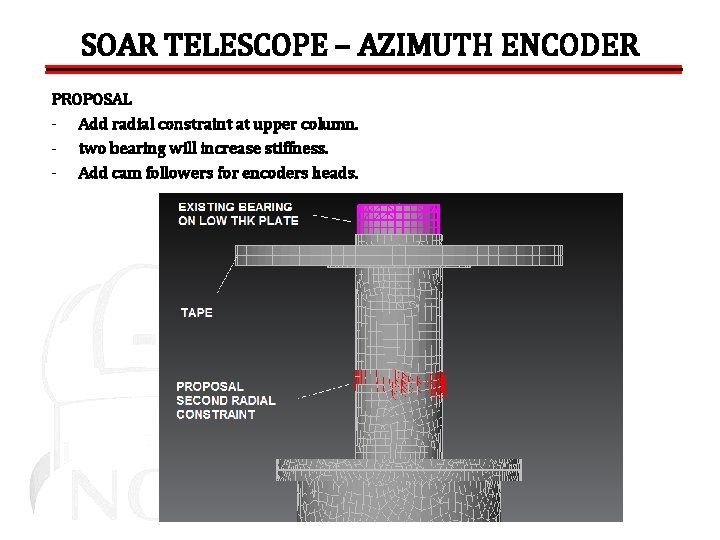 SOAR TELESCOPE – AZIMUTH ENCODER PROPOSAL - Add radial constraint at upper column. -