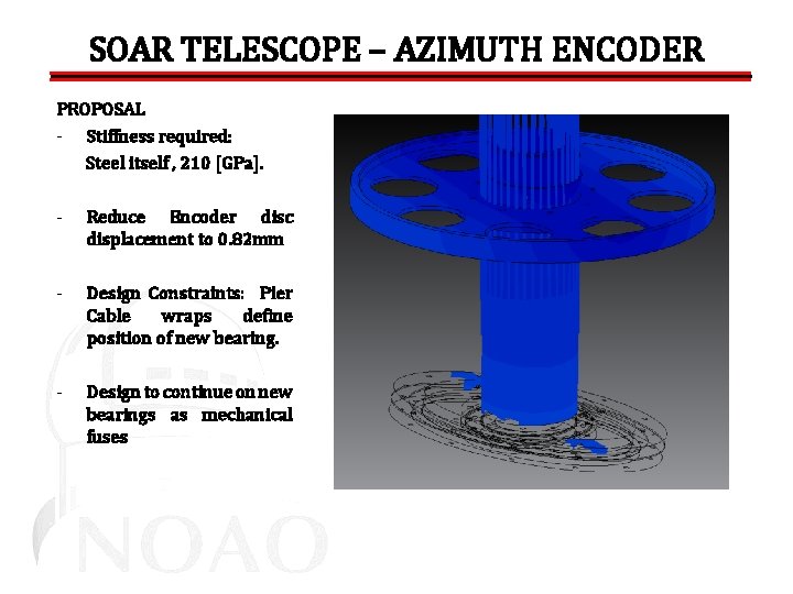 SOAR TELESCOPE – AZIMUTH ENCODER PROPOSAL - Stiffness required: Steel itself , 210 [GPa].