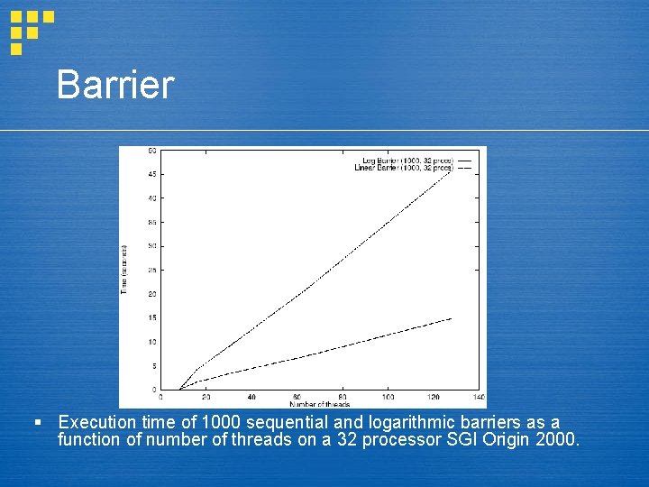 Barrier § Execution time of 1000 sequential and logarithmic barriers as a function of