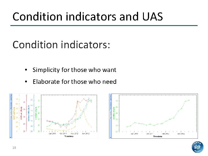Condition indicators and UAS Condition indicators: • Simplicity for those who want • Elaborate