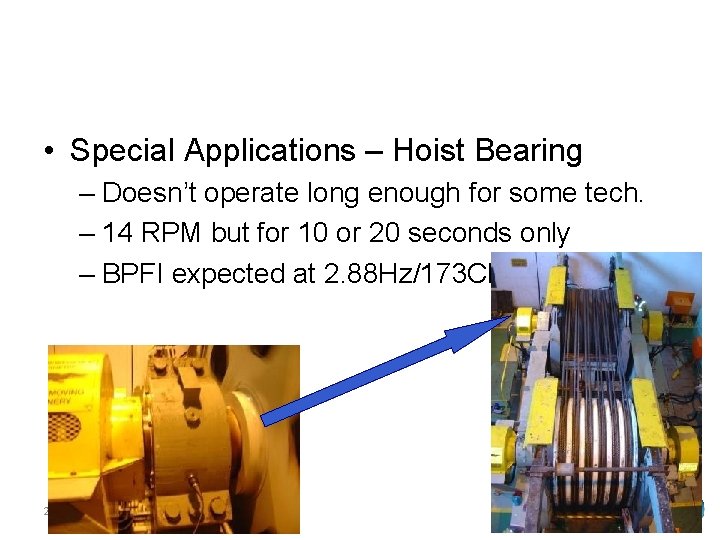 Rotating Machinery • Special Applications – Hoist Bearing – Doesn’t operate long enough for